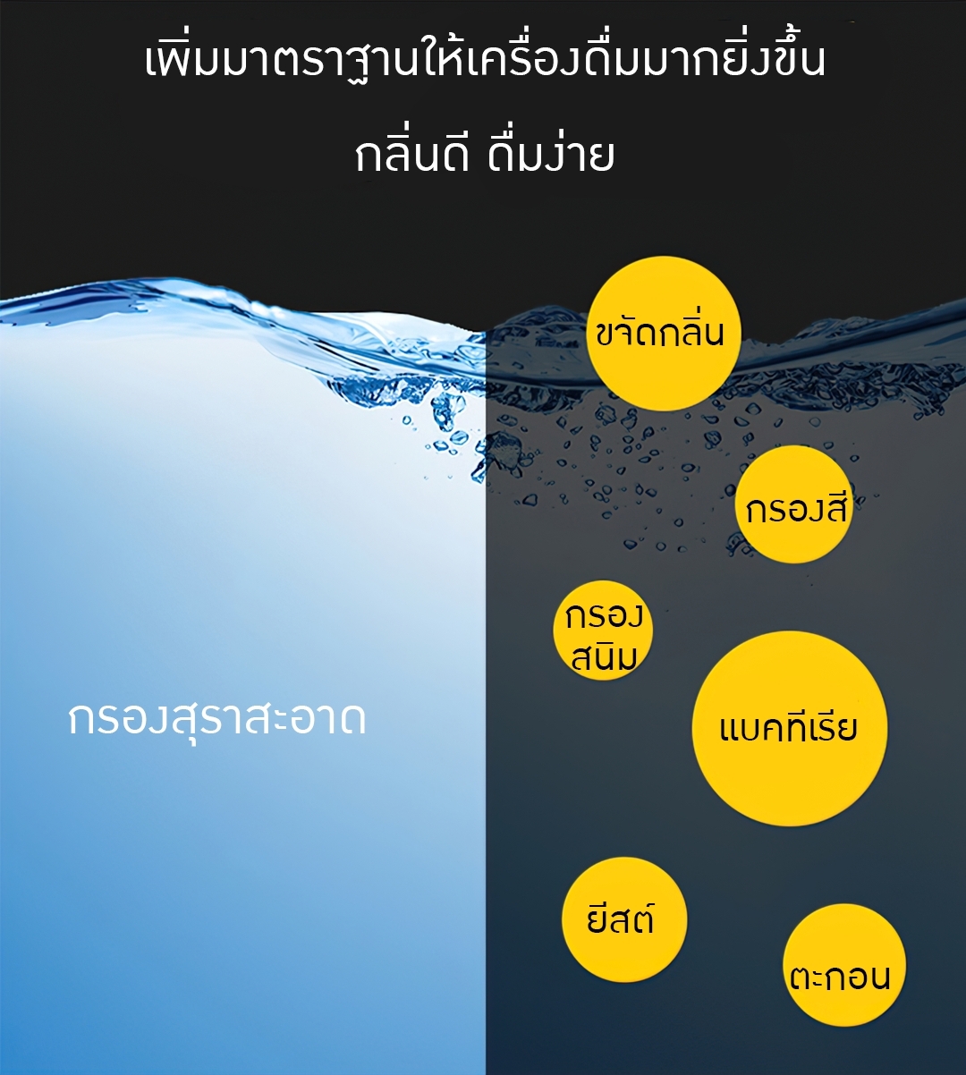 เครื่องกรองสุรา เครื่องกรองเหล้า เครื่องกรองไวน์ กรองอัตโนมัติ YANTAI-08
