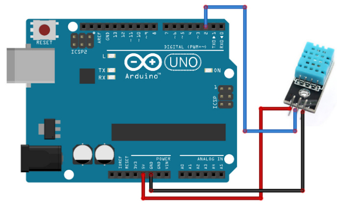 DHT11 โมดูลวัดอุณหภูมิและความชื้นสัมพัทธ์ แบบมี LED แสดงสถานะทำงาน พร้อมสายไฟ (Digital Temperature and Humidity Sensor)