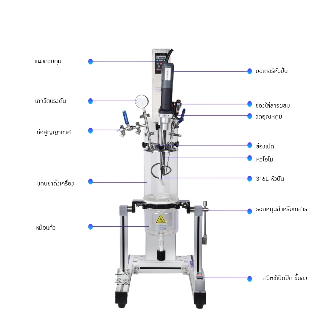 เครื่องสำหรับการผสมกวน อิมัลชั่นในห้องปฏิบัติ FL-1L