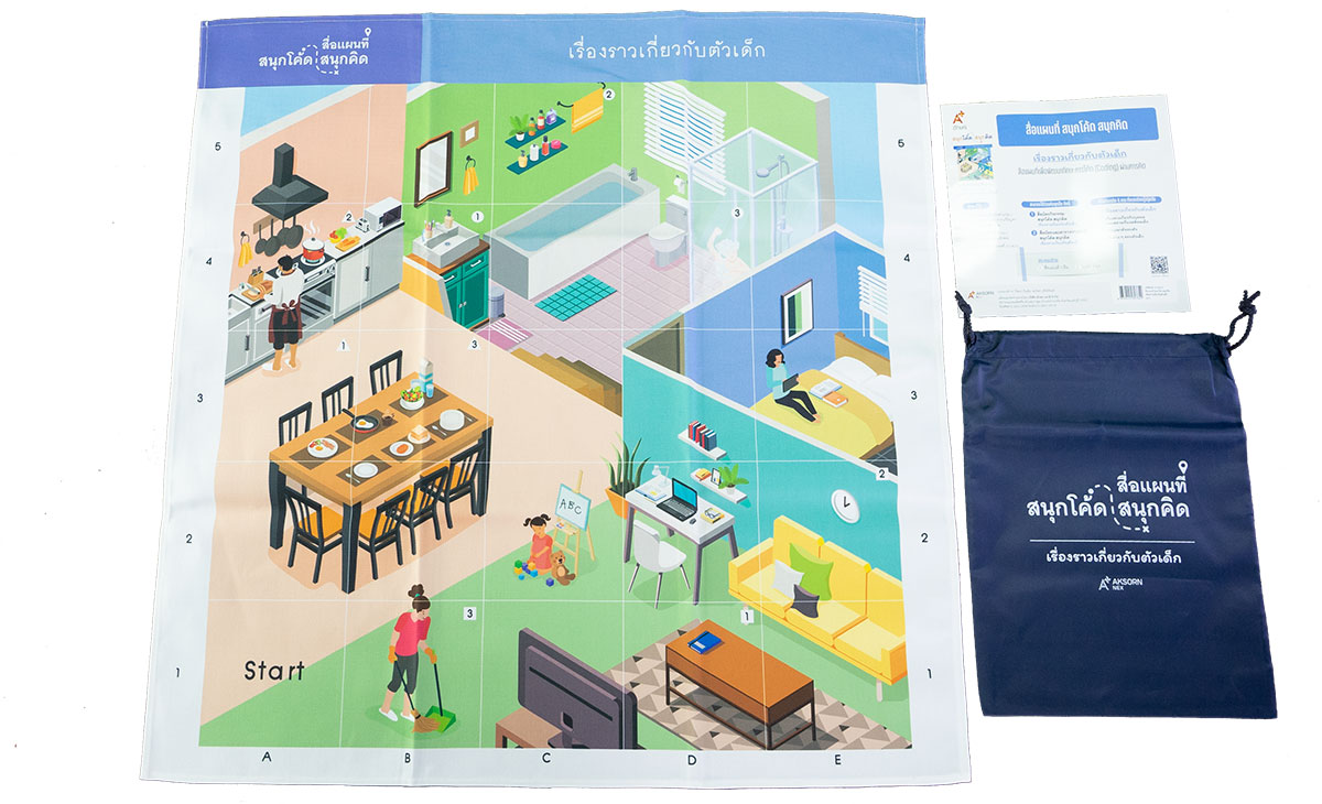 สื่อแผนที่ สนุกโค้ด สนุกคิด – เรื่องราวเกี่ยวกับตัวเด็ก