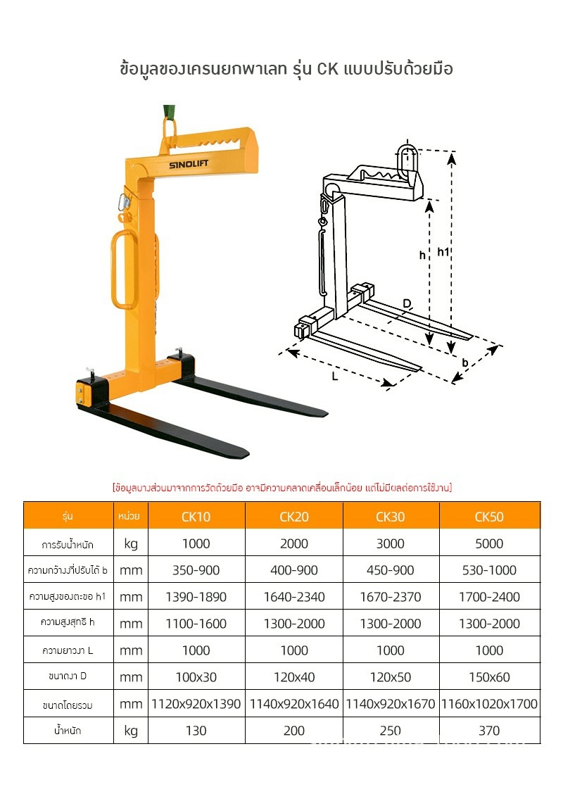 ตะขอเครนยก/งาเครนยก ปรับสมดุลอัตโนมัติ SINOLIFT