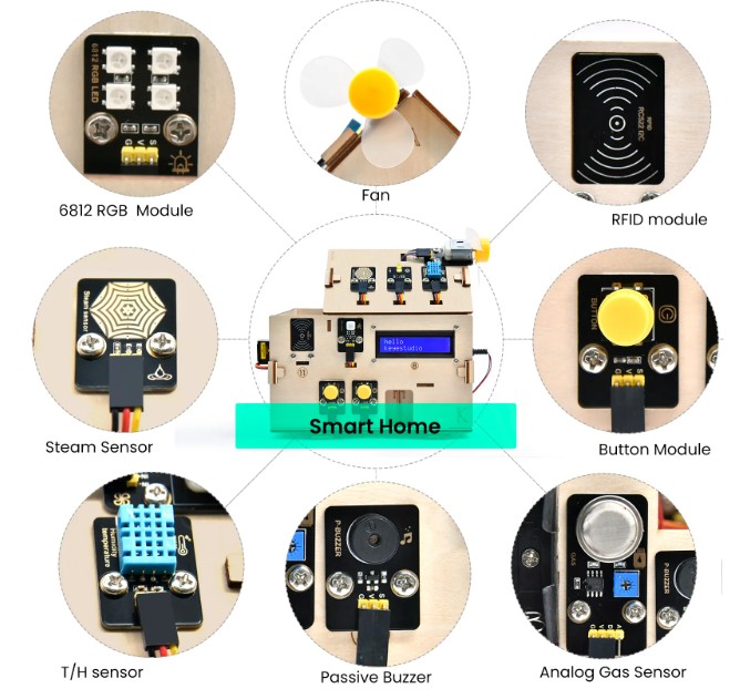ชุดสื่อเรียนรู้ STEM โครงงานบ้านอัฉริยะ IoT ESP32 (ESP32 Smart Home Starter Kit) KS5009