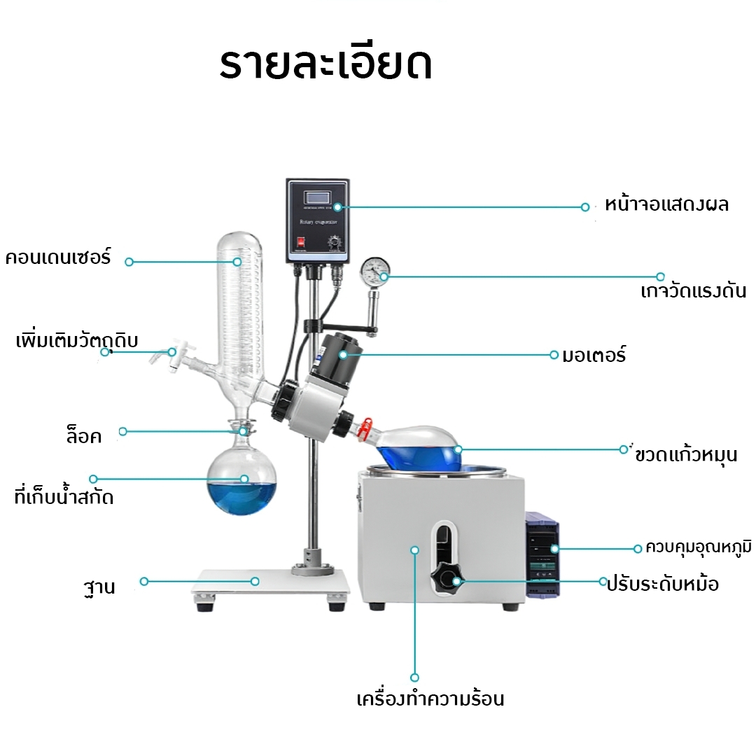 🌈เครื่องสกัด เครื่องกลั่นในห้องแล็บ สกัดน้ำมันหอมระเหย รุ่น RE-201D