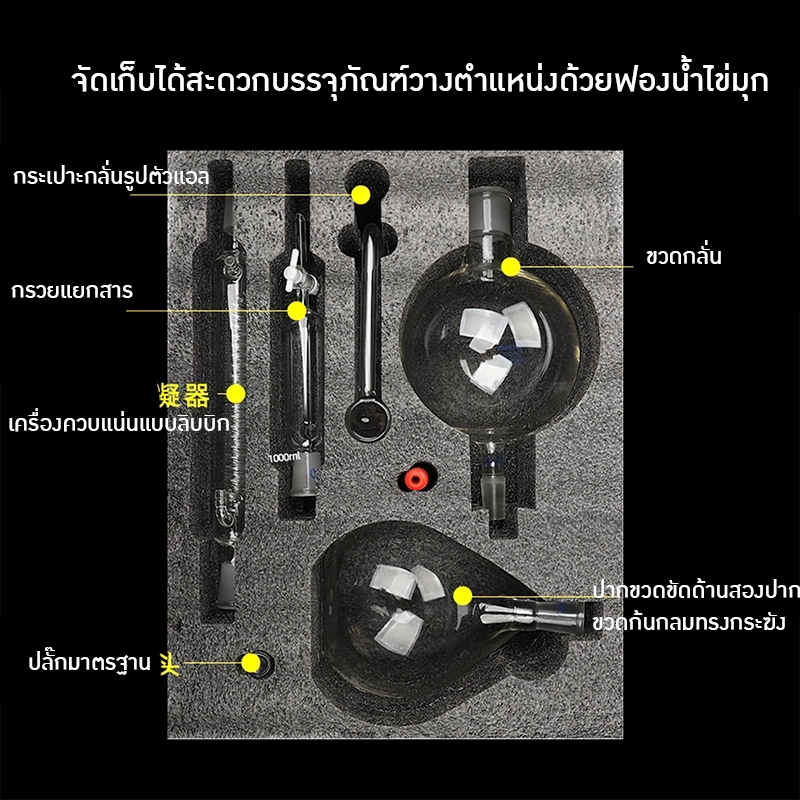 19059 ชุดเครื่องกลั่น MH01