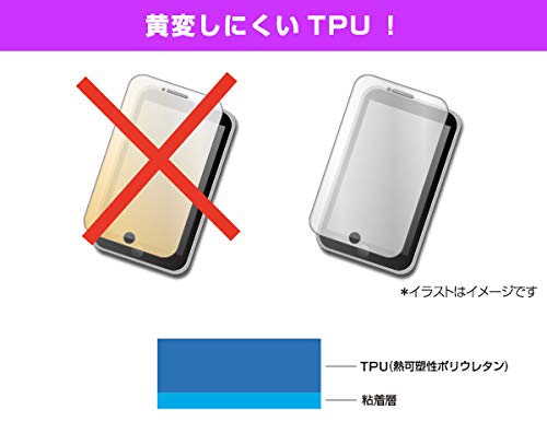 Vital bracelet Protective Film Myabix Overlay Flex TPU ฟิล์ม ติดหน้าจอ VB ฟิมกันรอย Digivice digimon 🔥ฺBandai แท้100%🔥