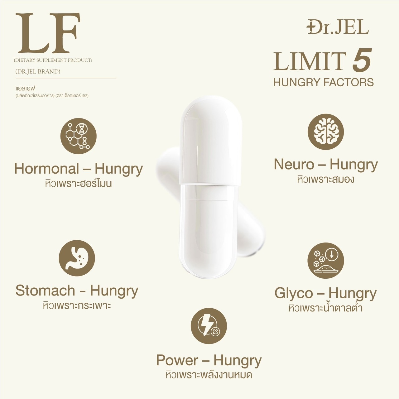 LF คุม 5 หิว LF คุม 5 หิว