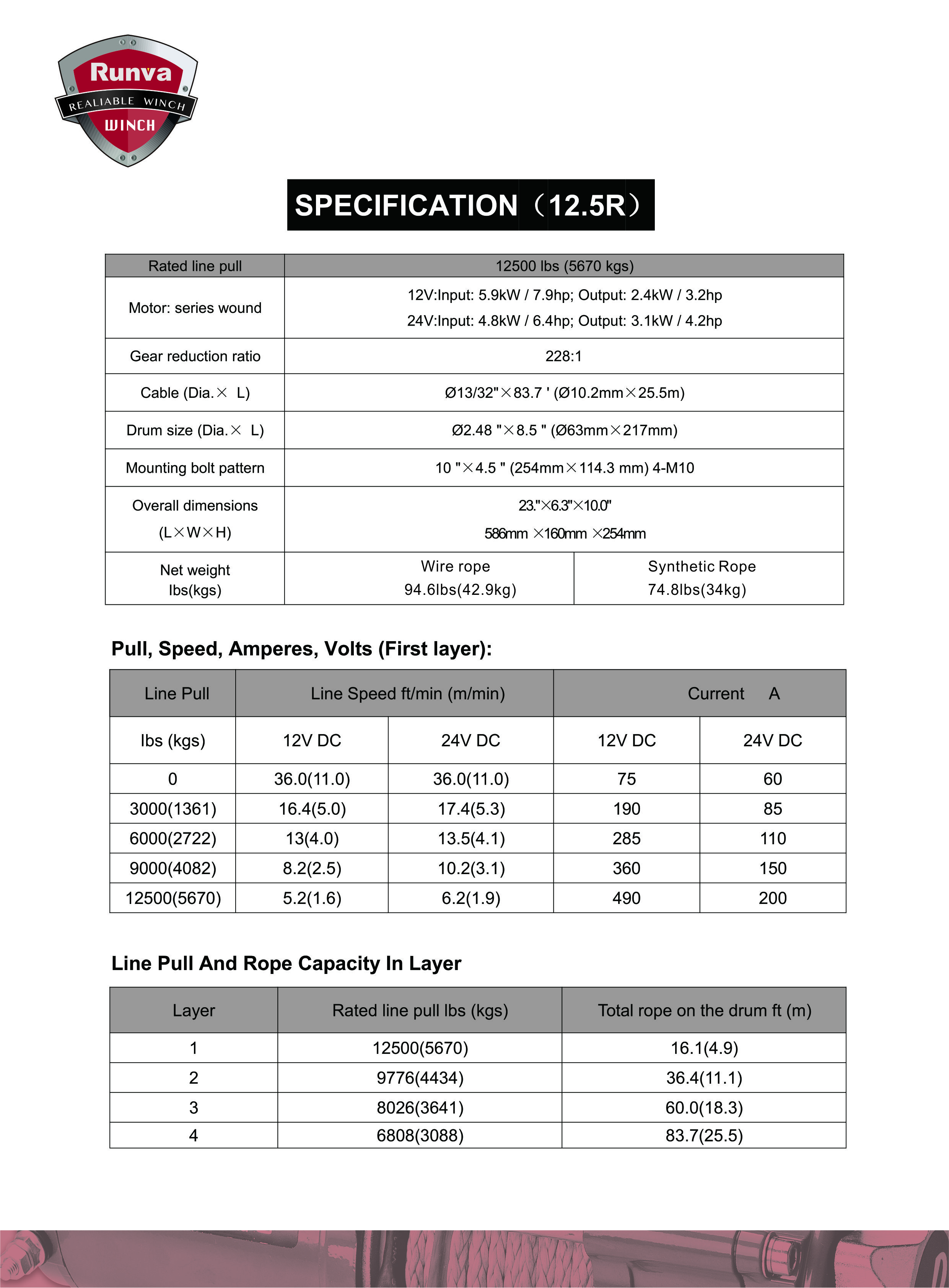 WINCH RUNVA (EWB12500 SYN)