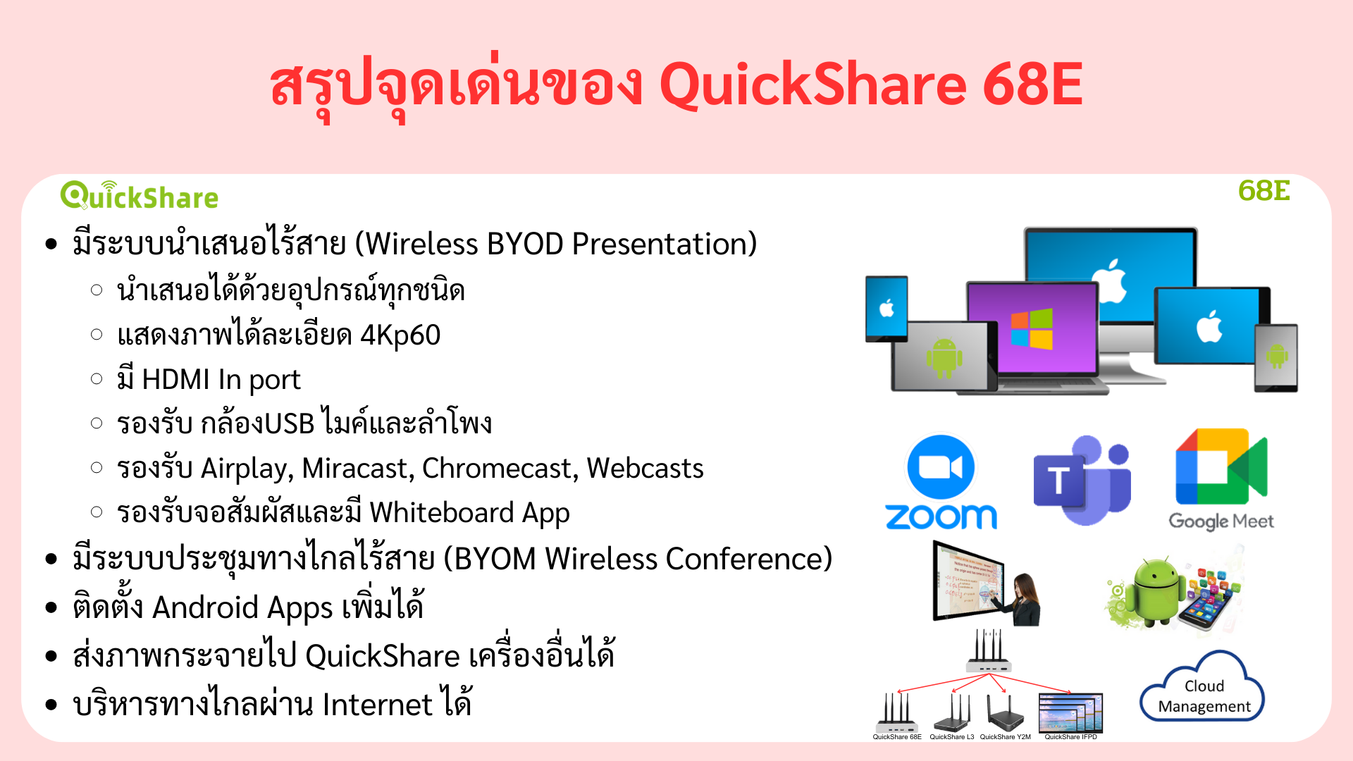 สรุปจุดเด่นของ Quickshare 68E