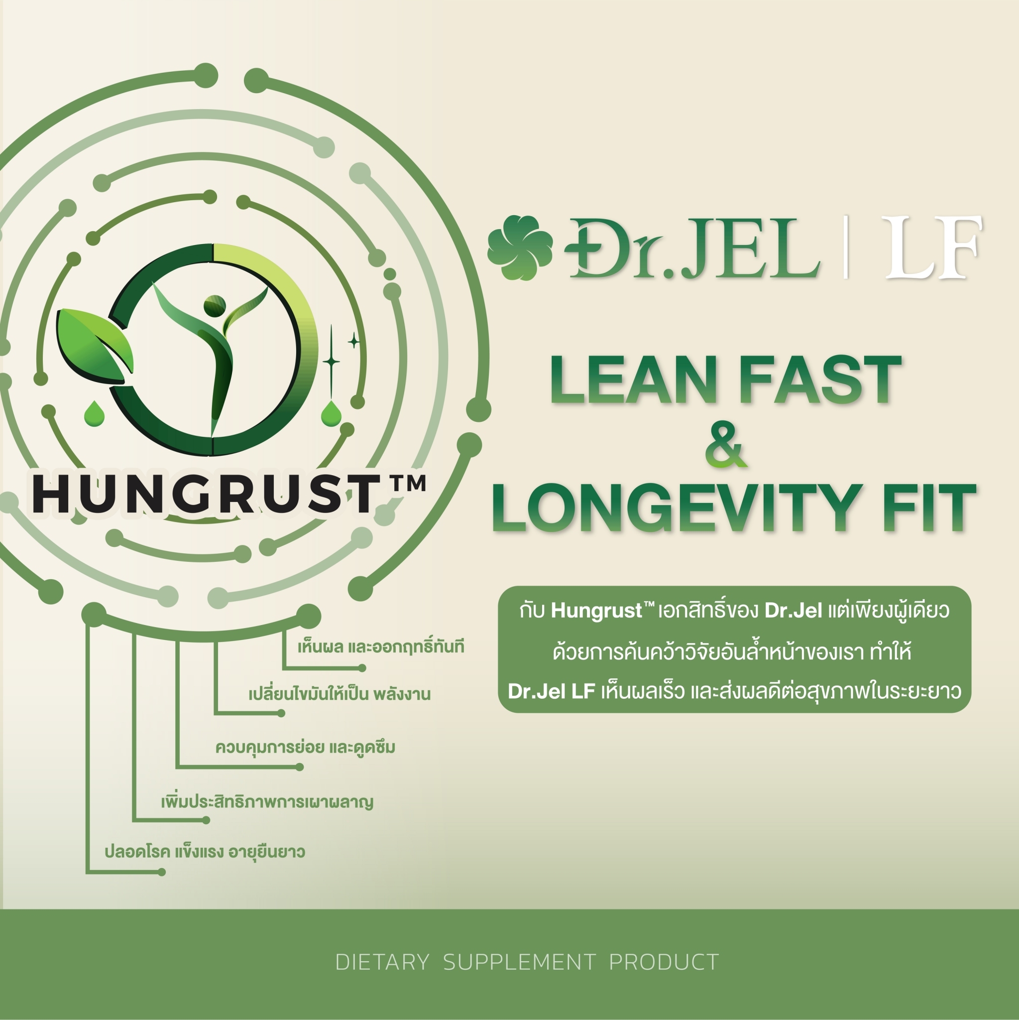 Dr.Jel LF Lean Fast & Longevity Fit Dr.Jel LF Lean Fast & Longevity Fit