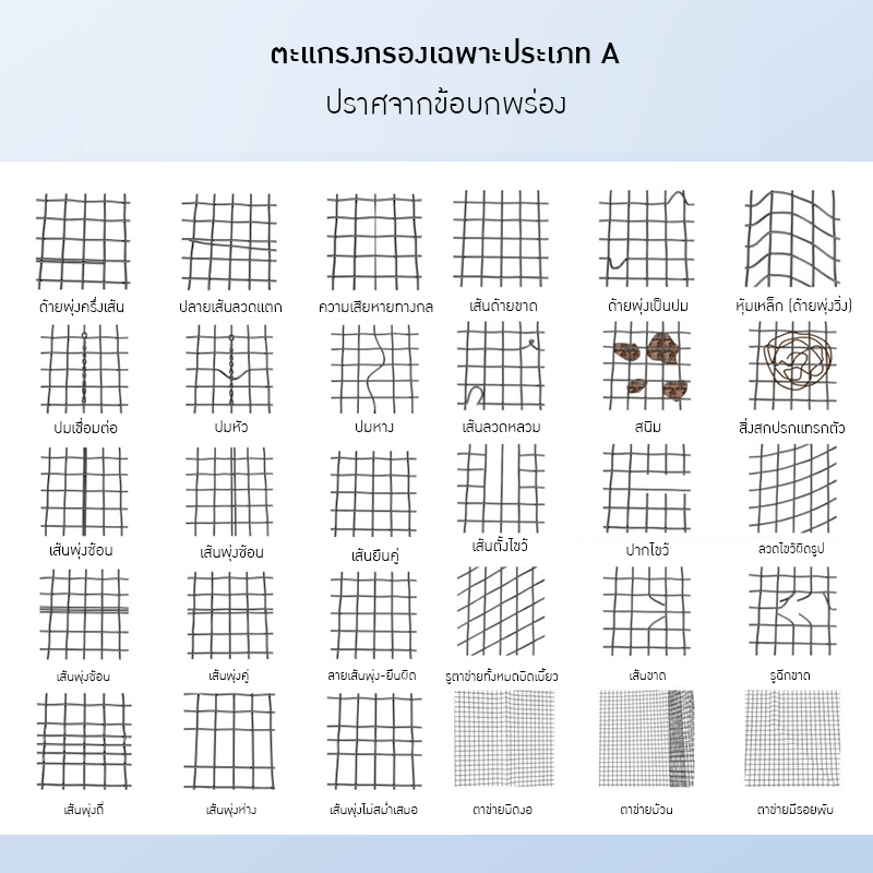 ตะแกรงร่อนวัตถุดิบ Raw Material Sieving Mesh 21041