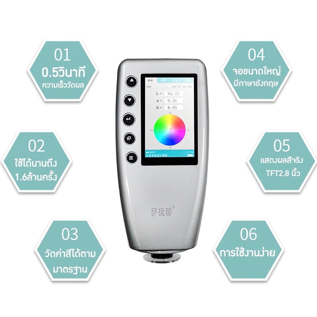 14148 WR10 เครื่องมือวัดสี Colorimeter ชนิด cielab รุ่นประหยัด