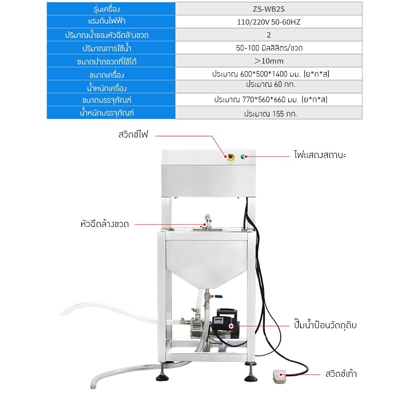 21071 เครื่องล้างขวดกึ่งอัตโนมัติ รุ่น ZS-WB2S