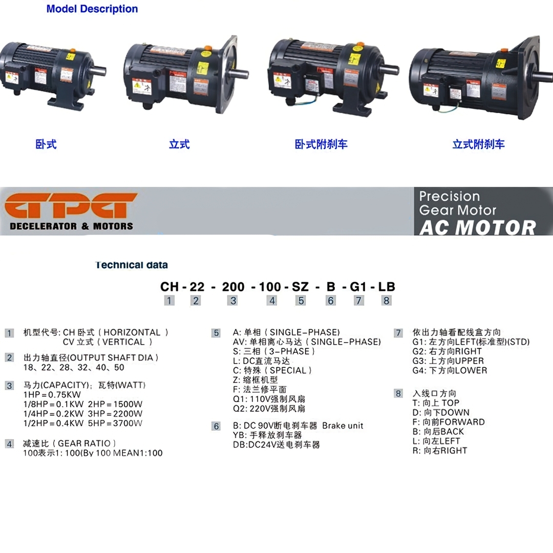🔥 เกียร์มอเตอร์ไฟฟ้า Gear motor รุ่น GPG Taibang 220v/380v 🔥