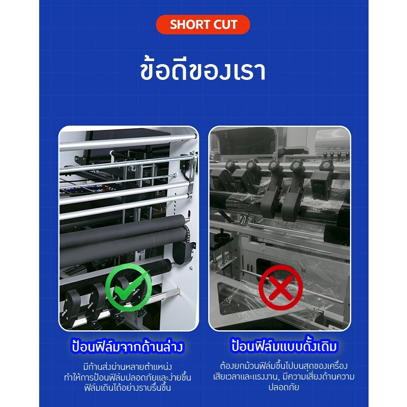 เครื่องตัดและอบฟิล์มหด JBI-FQ550L & JBI-SN4525