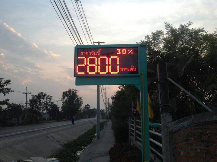 ป้ายแสดงราคา