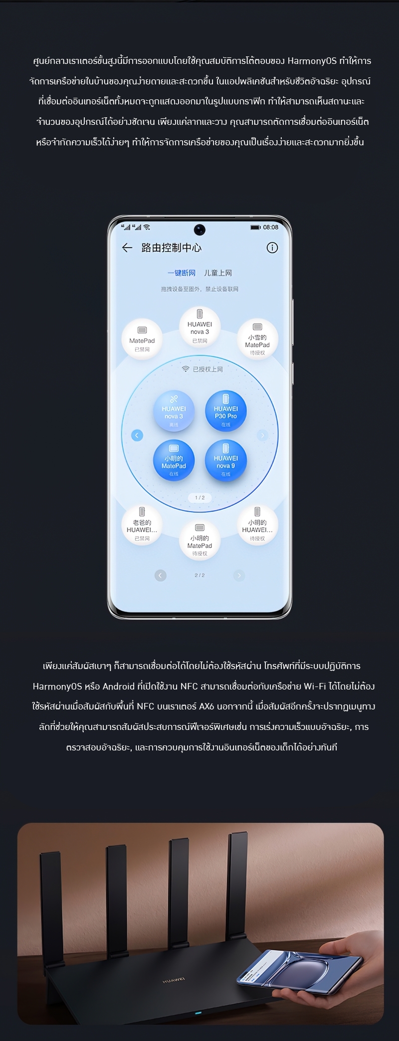 18614 Huawei Router AX6 7200 Mbps สัญญานดีใช้ได้ต่อเนื่องทั้งวัน