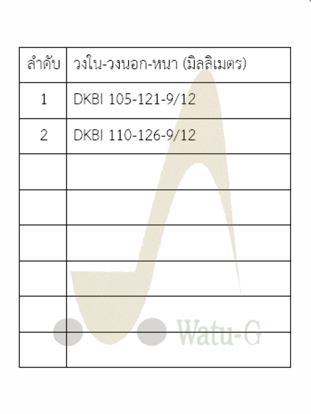 ซีลกันฝุ่น DKBI หนา 9/12 มม.
