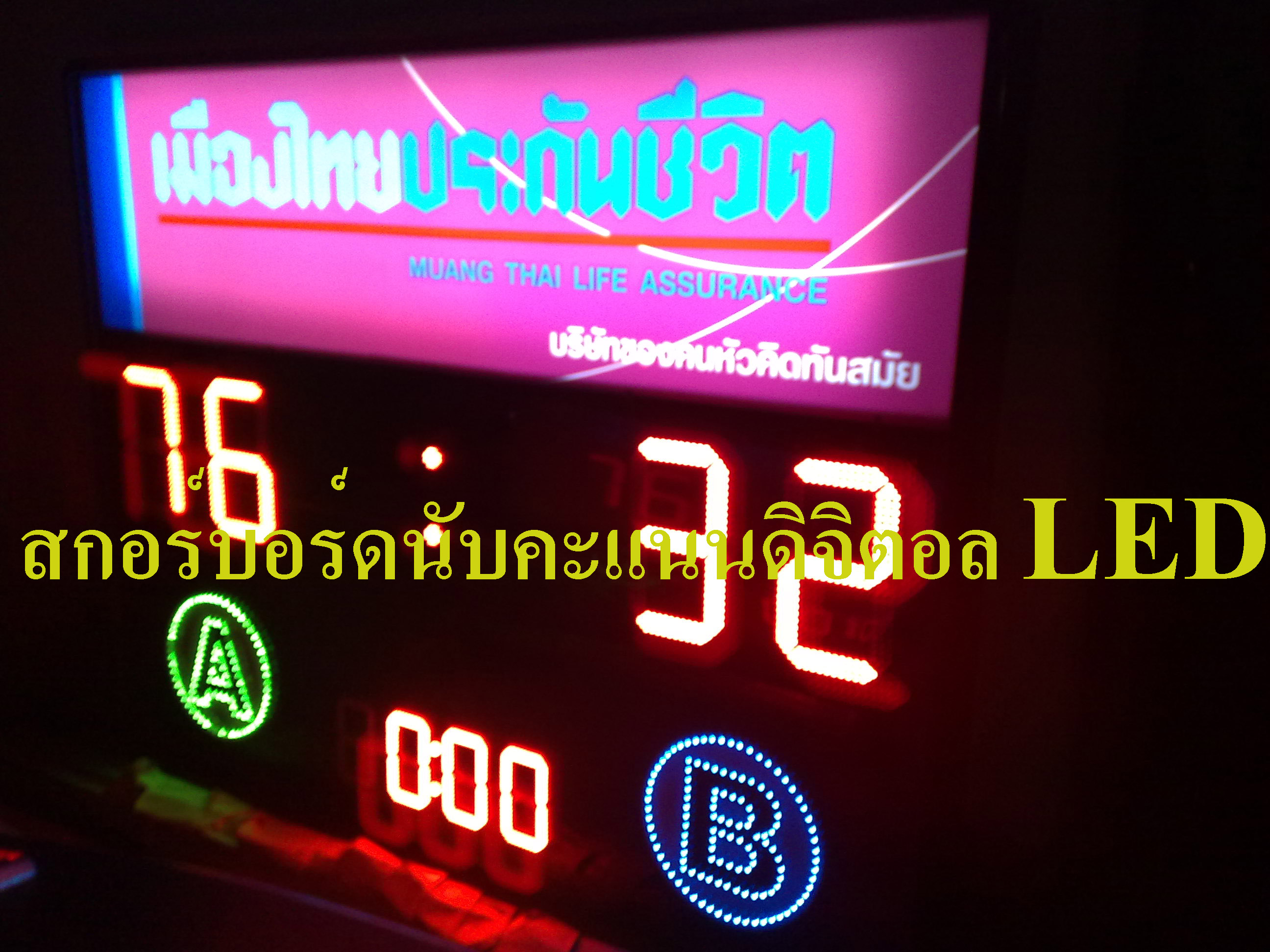 ป้ายสกอร์บอร์ด