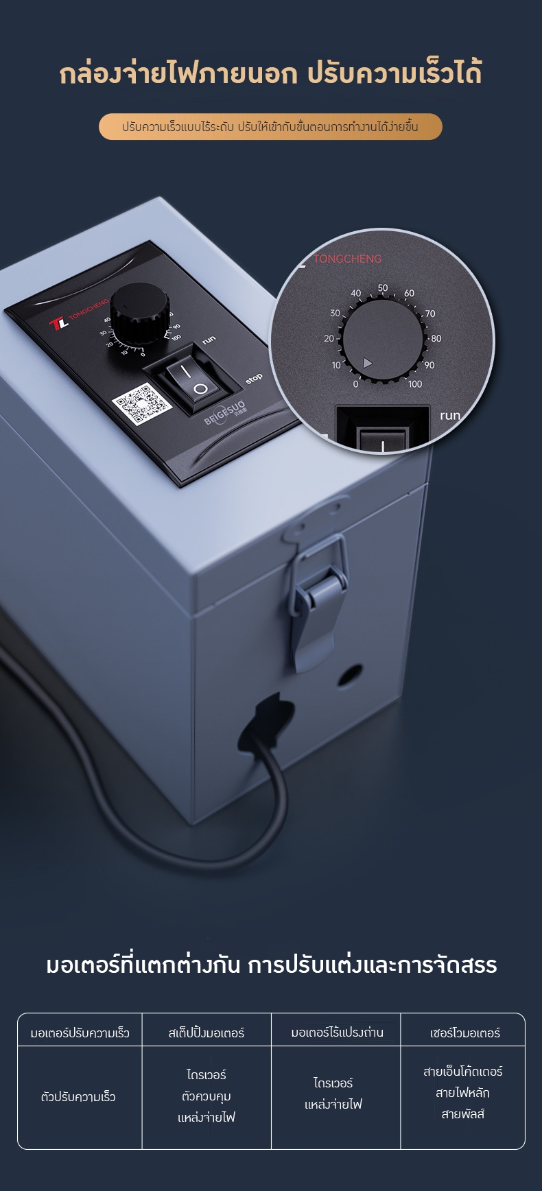 มินิสายพานลำเลียง (Mini Belt Conveyor System)