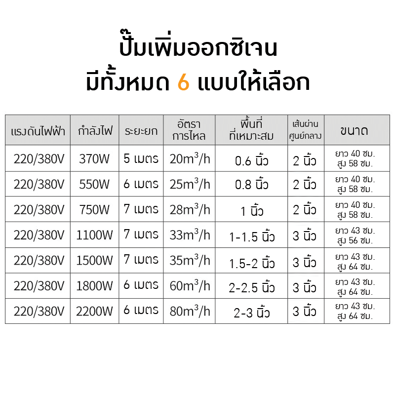 เครื่องสูบน้ำและเติมอากาศอัตโนมัติ LVYI
