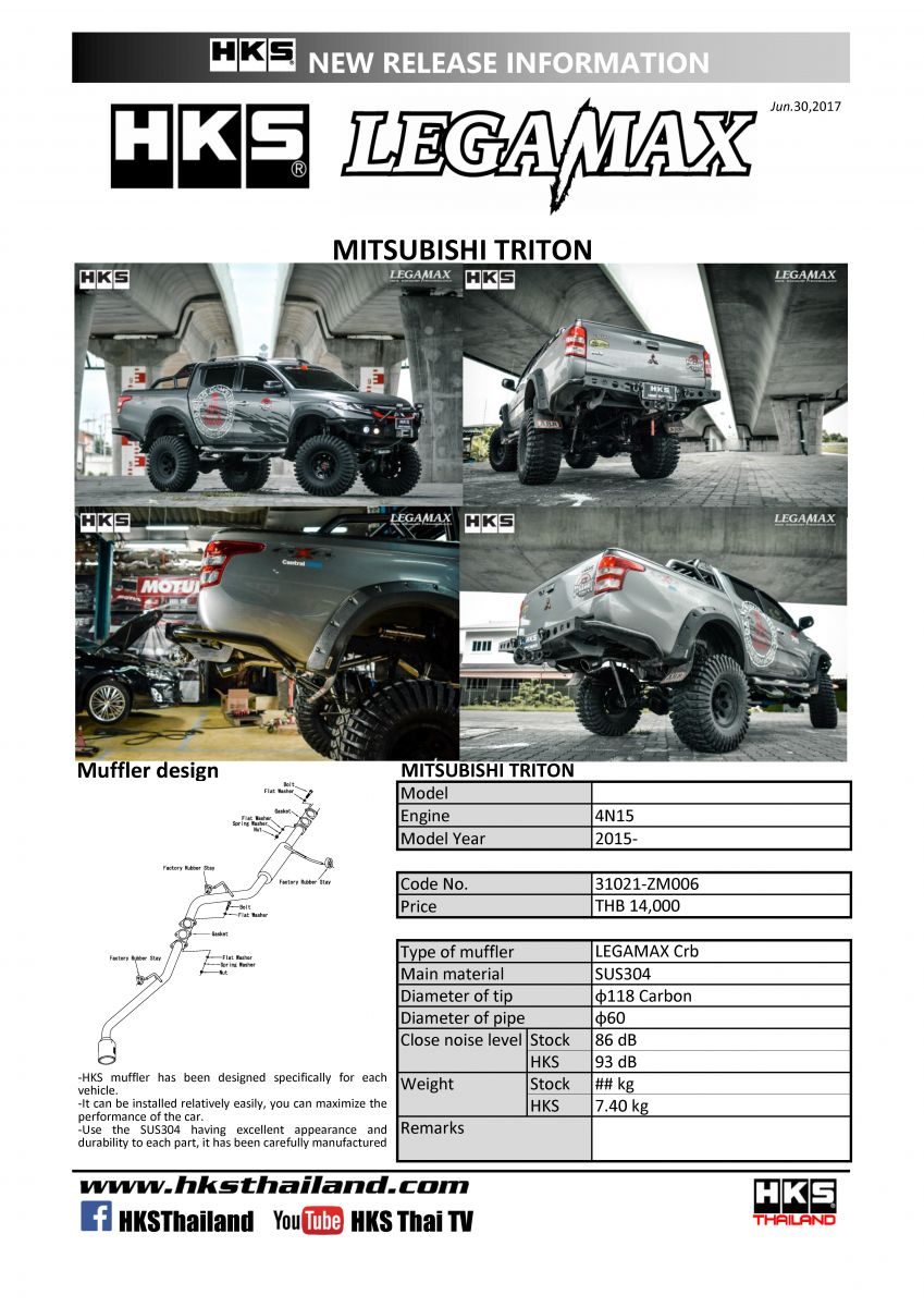 ท่อHKSใส่TRITON