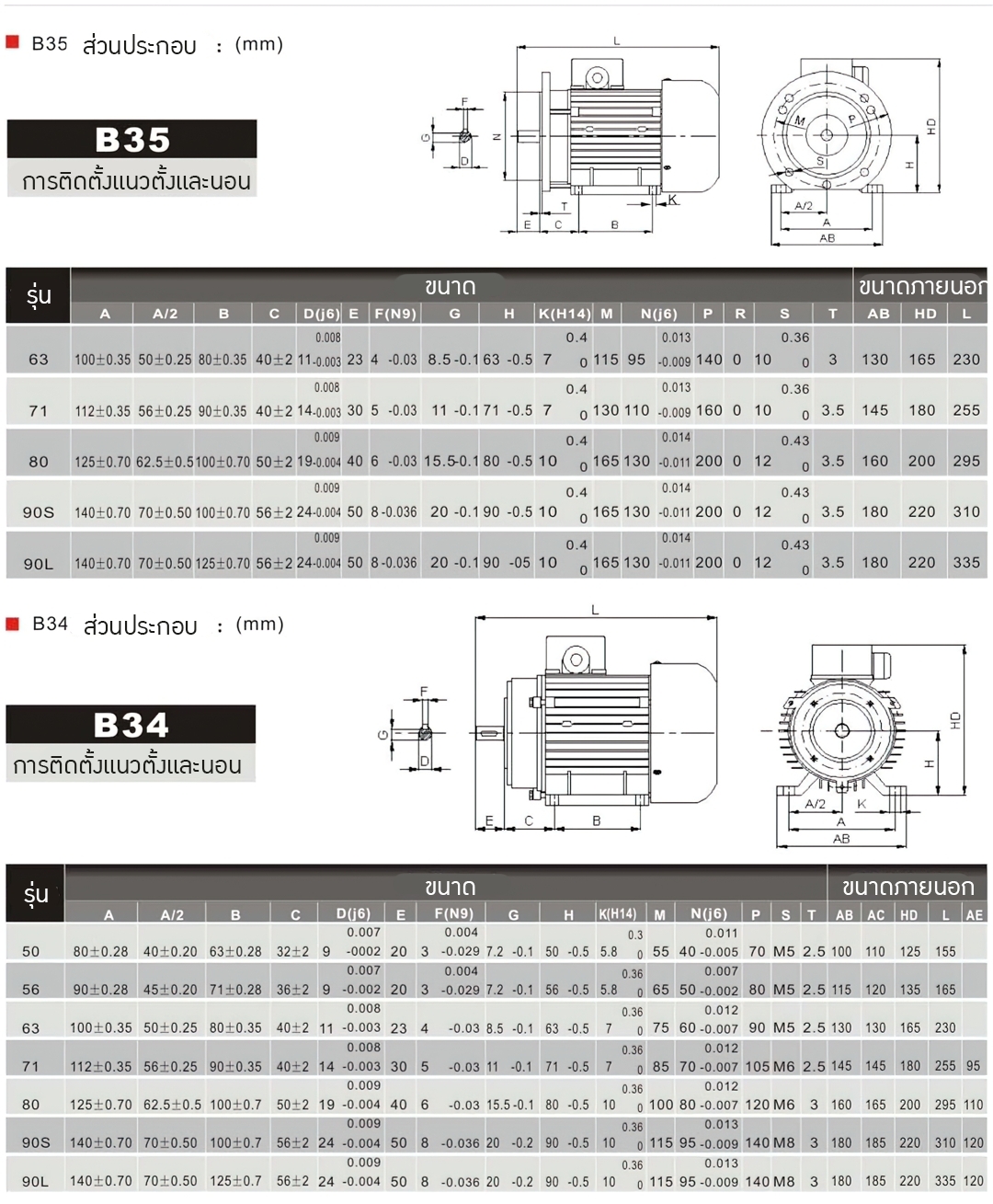 electric motor มอเตอร์ไฟฟ้า แบรนด์คุณภาพ LIDE