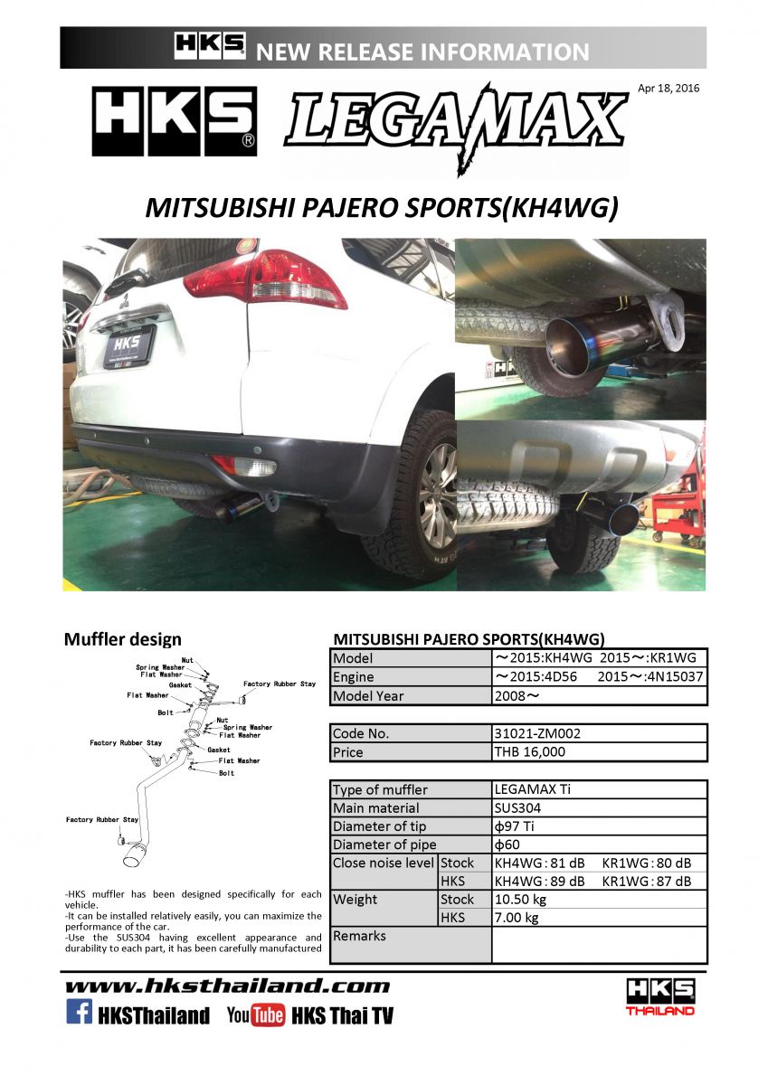 ท่อ HKS LEGAMAX TI TITANIUM TAIL (ZM002) MITSUBISHI PAJERO SPORT 2008-2015