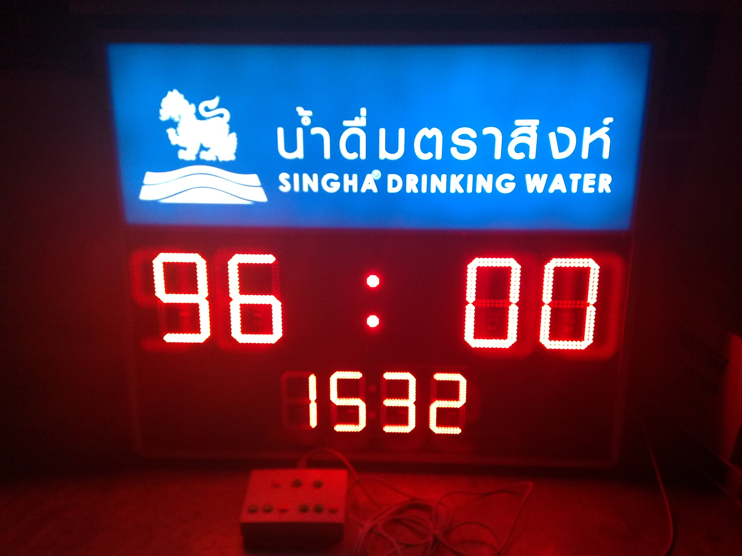 ป้ายสกอร์บอร์ด