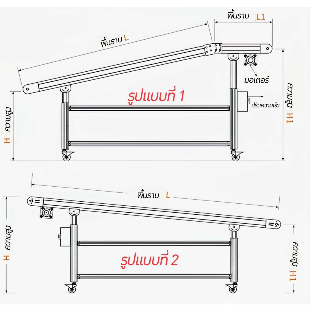 🌈 13176 สายพานลำเลียง BELT CONVEYOR BC-001