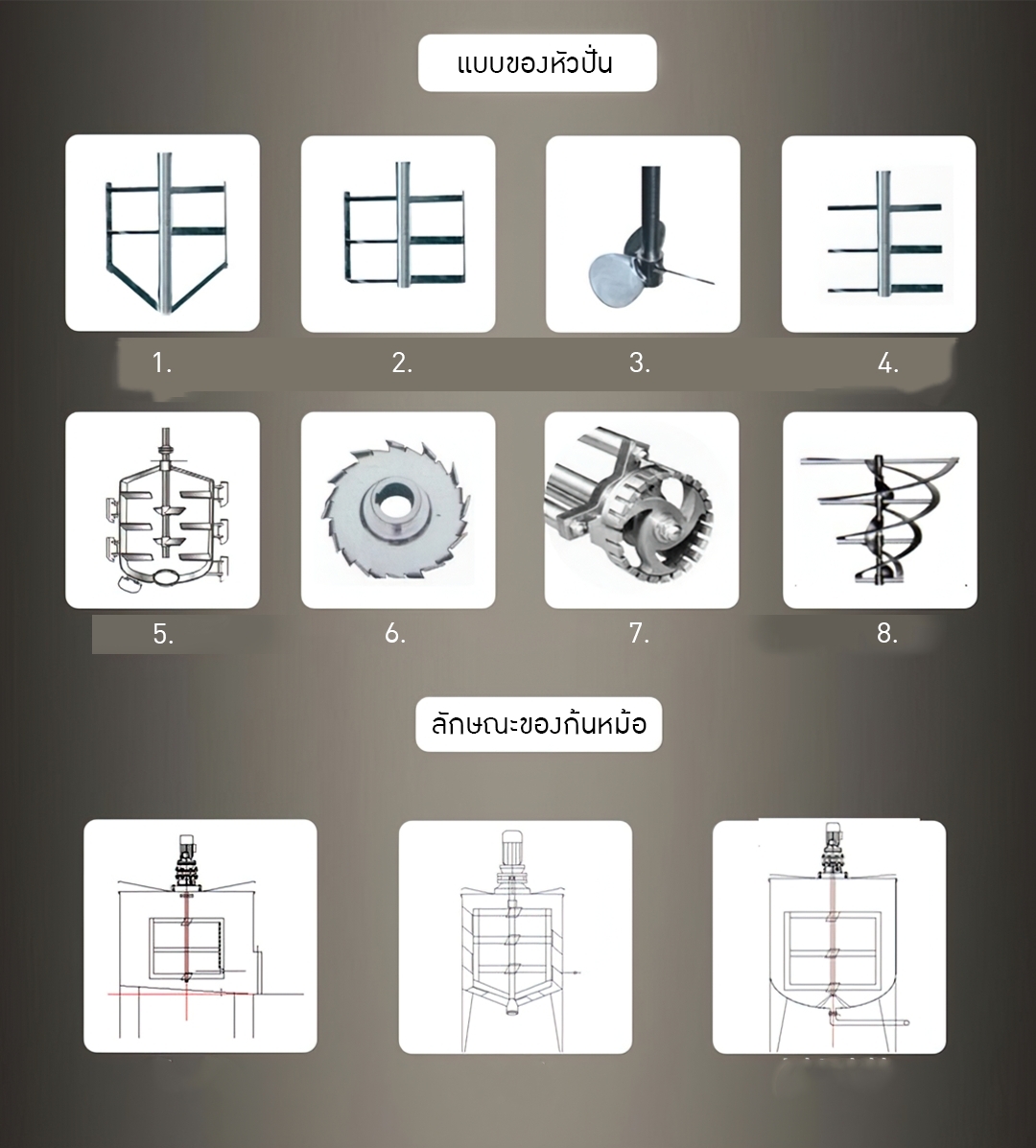 16467 ถังผสมพร้อมหัวปั่น ด้านบนหัวปั่น ด้านล่างหัวโฮโมจีไนเซอร์ Mixing tank 100L
