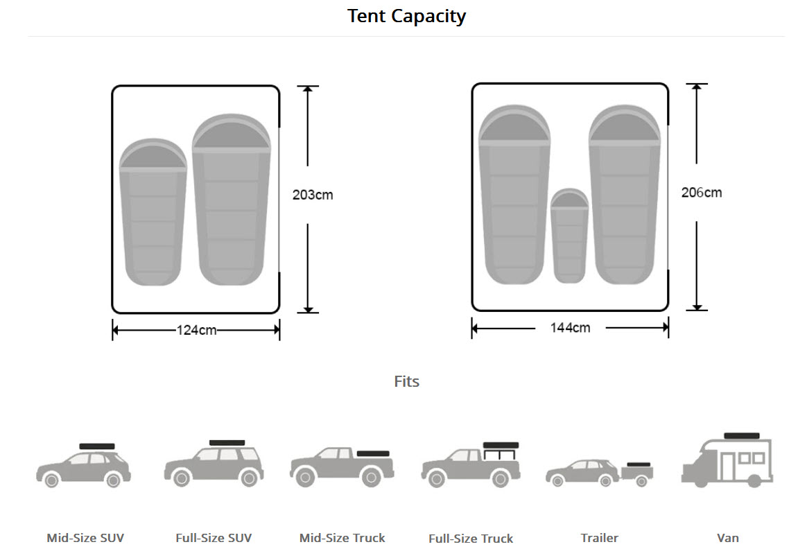 Bush Cruiser Size XL (1.4) - MaxX Equip เต็นท์หลังคารถ ประเภท หลังคาแข็ง