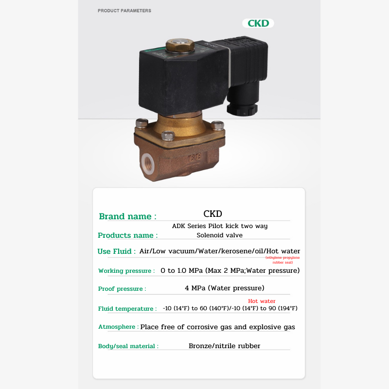 โซลินอยด์วาล์ว วาล์วไฟฟ้า น้ำ ลม น้ำมัน น้ำร้อน CKD ขนาด 1" นิ้ว 2 หุน (1-1/4") Solenoid valve สแตนเลส (Stainless Body:SUS13)