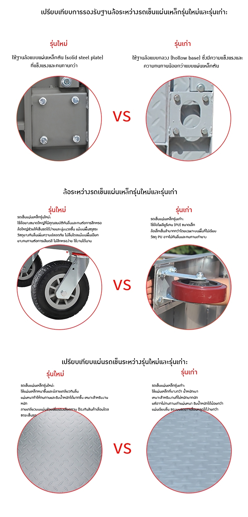 รถเข็นท้องแบน ZF-GBTC24 มีรุ่นรองรับน้ำหนักสูงสุดได้ถึง 1000kg.