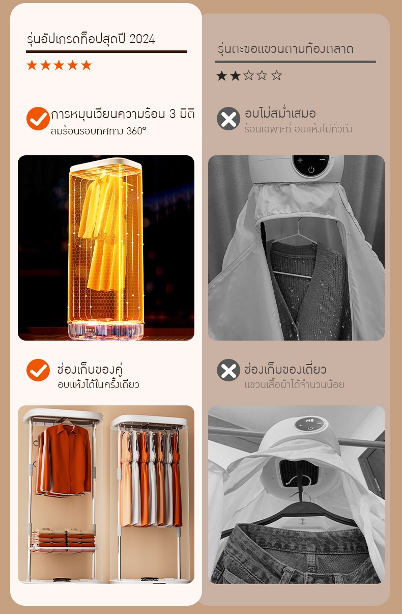 เครื่องอบผ้า/เครื่องเป่าผ้าพับได้แบบพกพา Portable Foldable Clothes Dryer