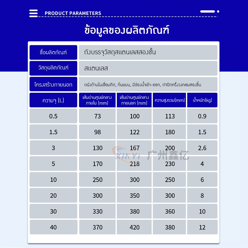 ถังผสมสแตนเลส 304 แบบ 2 ชั้น