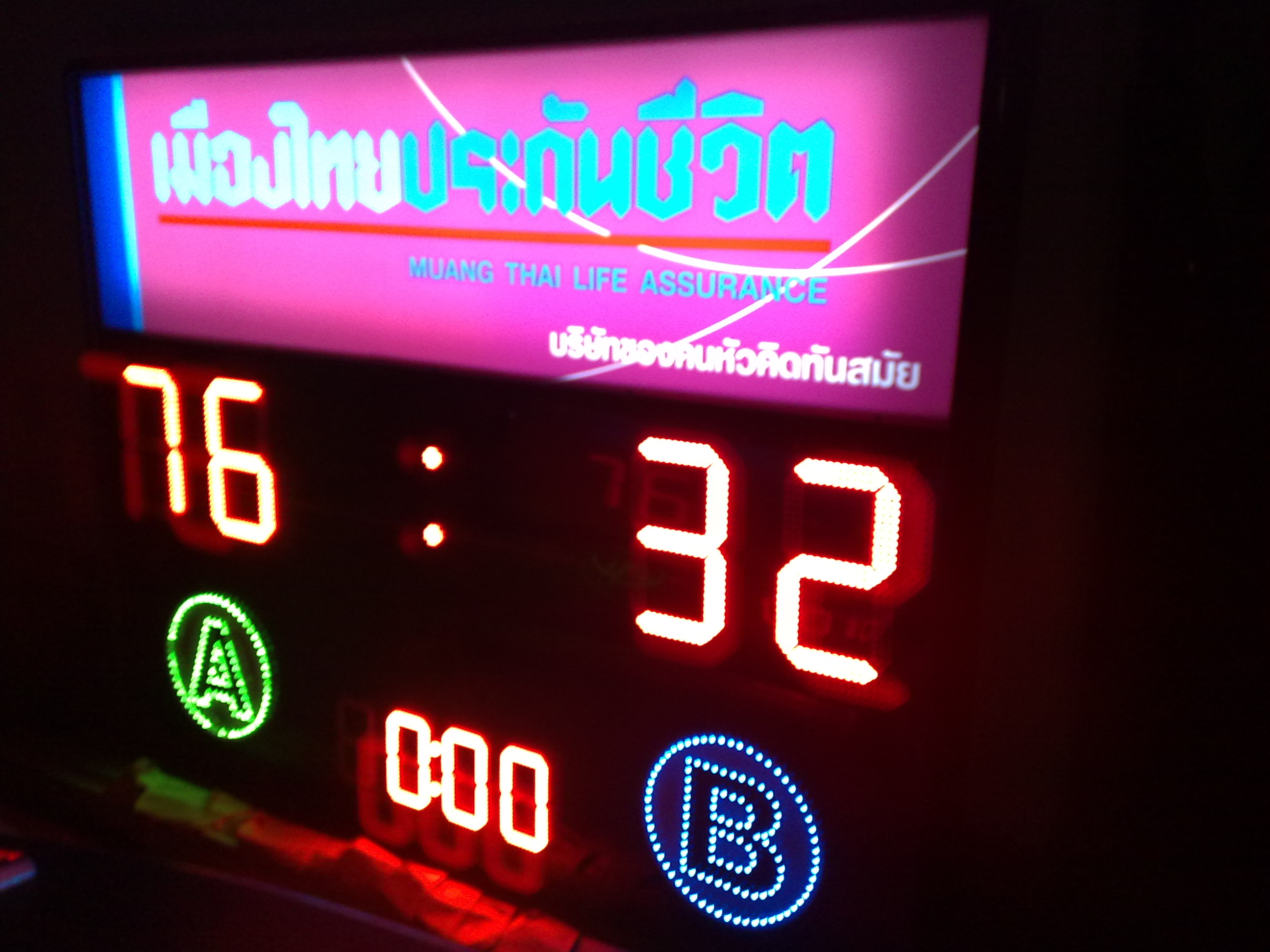 สกอร์บอร์ดดิจิตอลLED