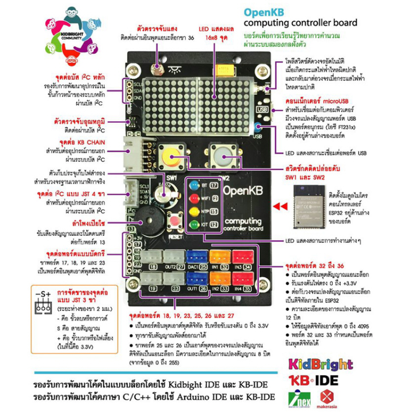 OpenKB บอร์ดเพื่อการเรียนรู้วิทยาการคำนวณผ่านระบบสมองกลฝังตัว