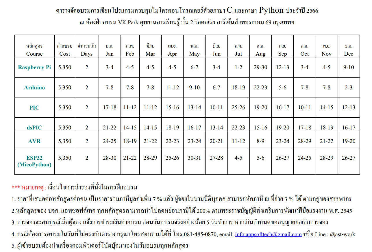 คอร์สสอนสด On-site PIC อบรมการเขียนโปรแกรมควบคุมไมโครคอนโทรลเลอร์ PIC
