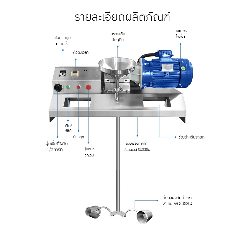 เครื่องปั่นกวนผสมของเหลว สำหรับถัง IBC ขนาด 1000L
