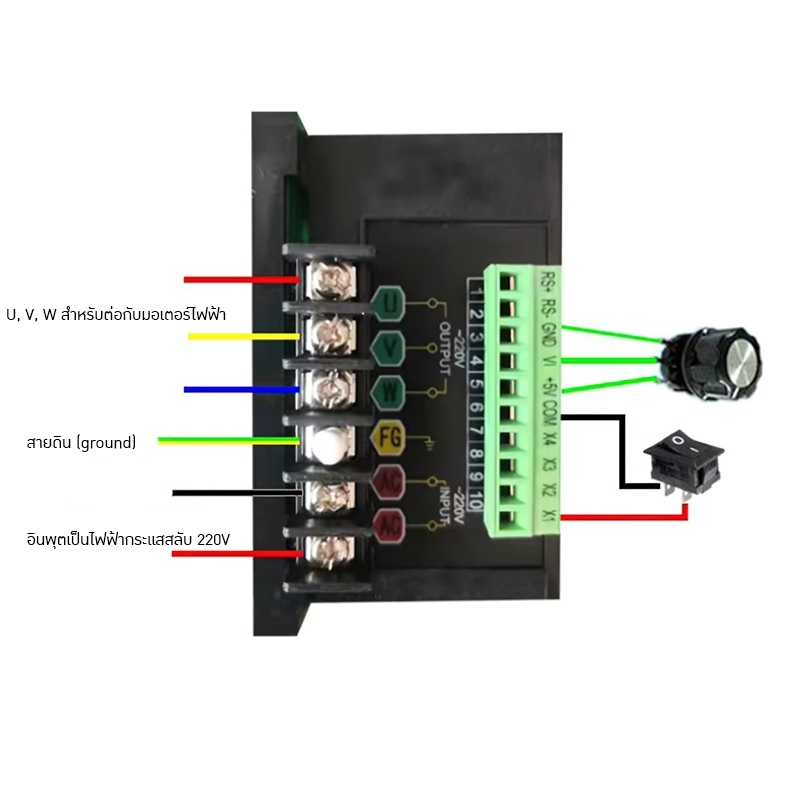 เครื่องแปลงความถี่ไฟฟ้า speed control AC220v ASXS
