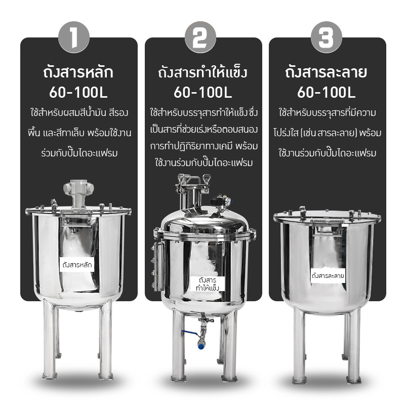 ✨ ถังกวนและเก็บวัตถุดิบอุตสาหกรรม สแตนเลส 304