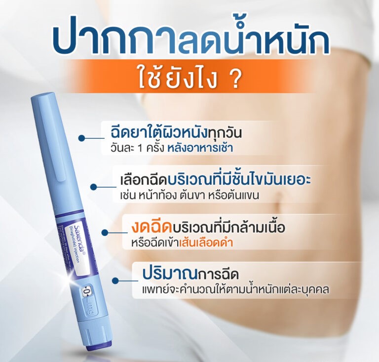 Saxenda เป็นยาลดน้ำหนัก