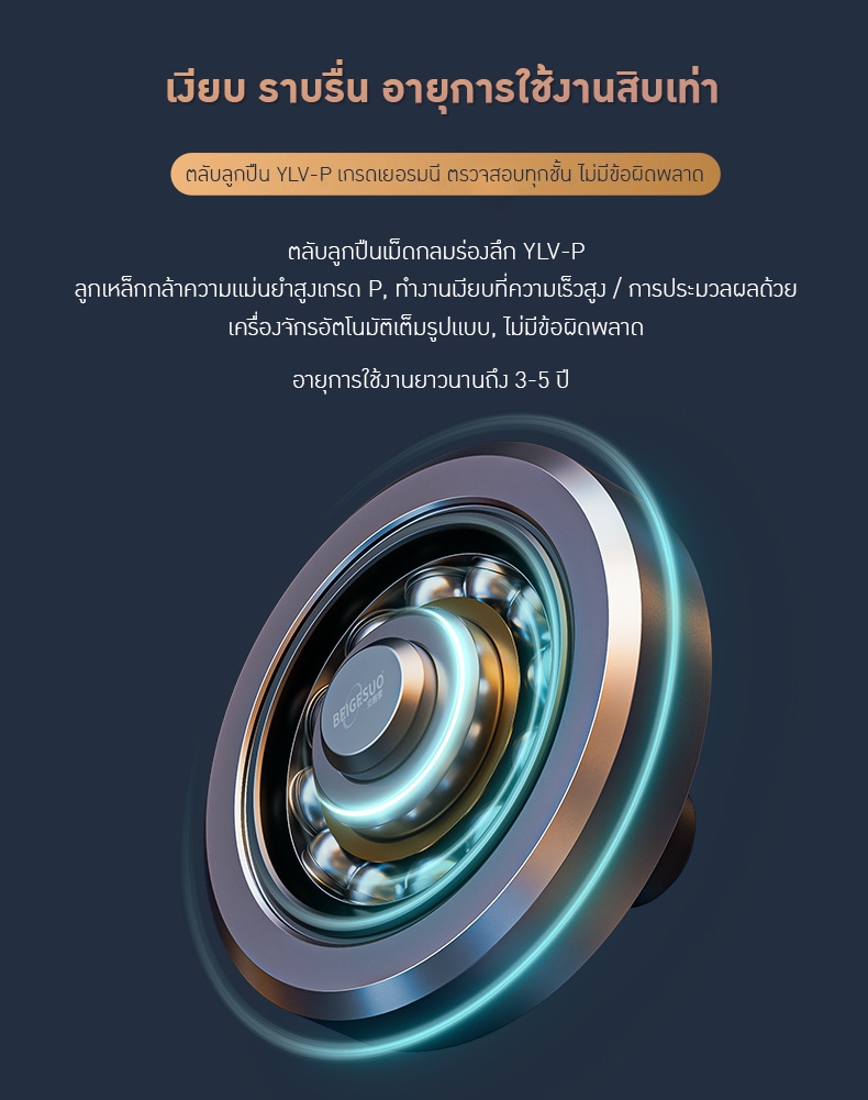 มินิสายพานลำเลียง (Mini Belt Conveyor System)