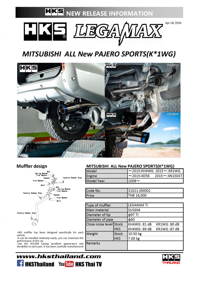 ท่อ HKS LEGAMAX TI TITANIUM TAIL (ZM002) MITSUBISHI ALL NEW PAJERO SPORT 2015-2016