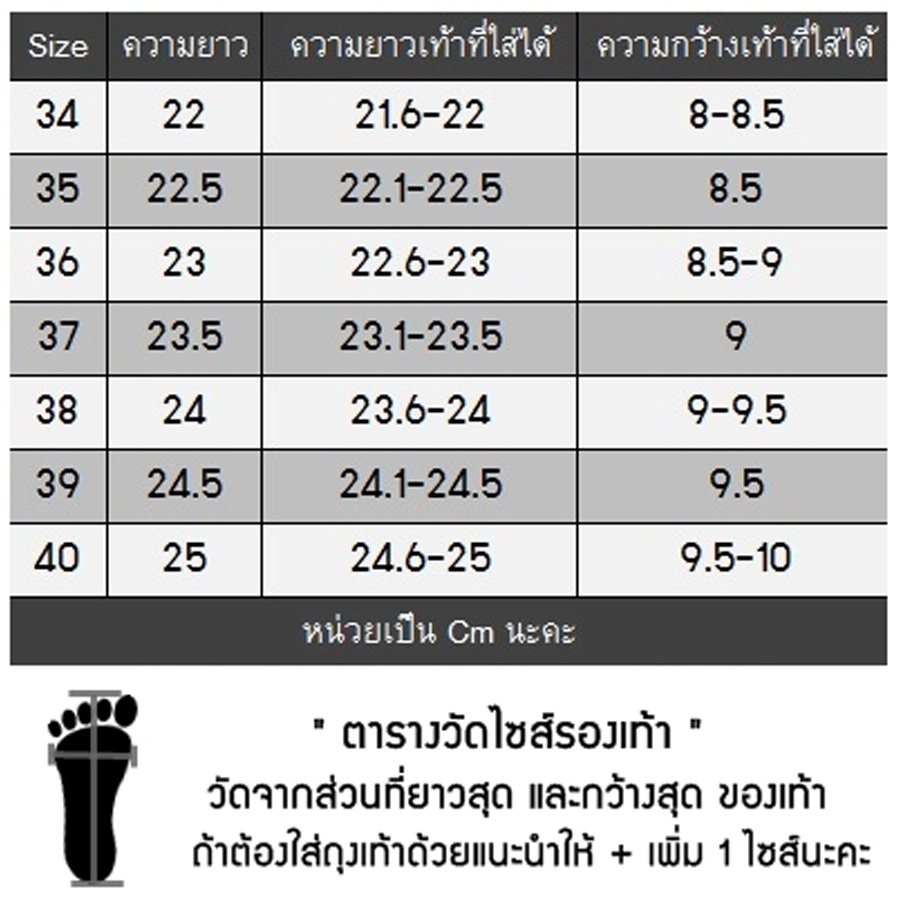 Korean version Canvas shoes ผ้าใบสีแดง รองเท้าผ้าใบผู้หญิง รองเท้าผ้าใบ เกาหลี รุ่น(Red)