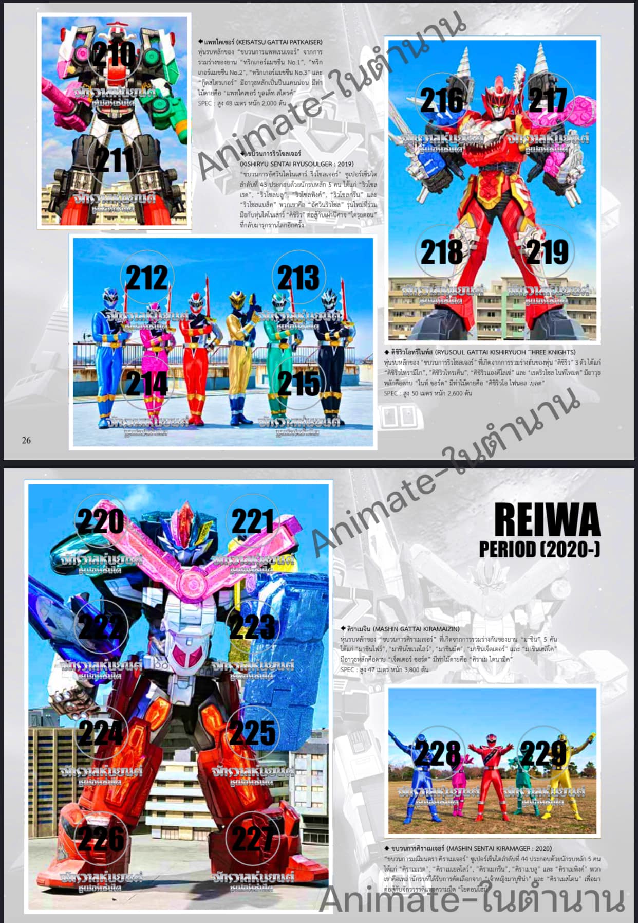 ขนมช๊อคโกบอล 1 INNER ( 12 กล่อง )