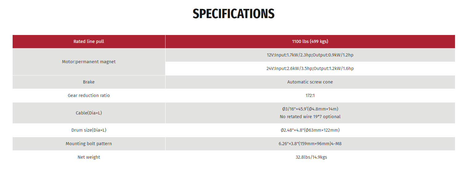 WINCH RUNVA (EH 1100) 12V