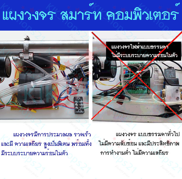 เครื่องเสียบหมูสะเต๊ะ