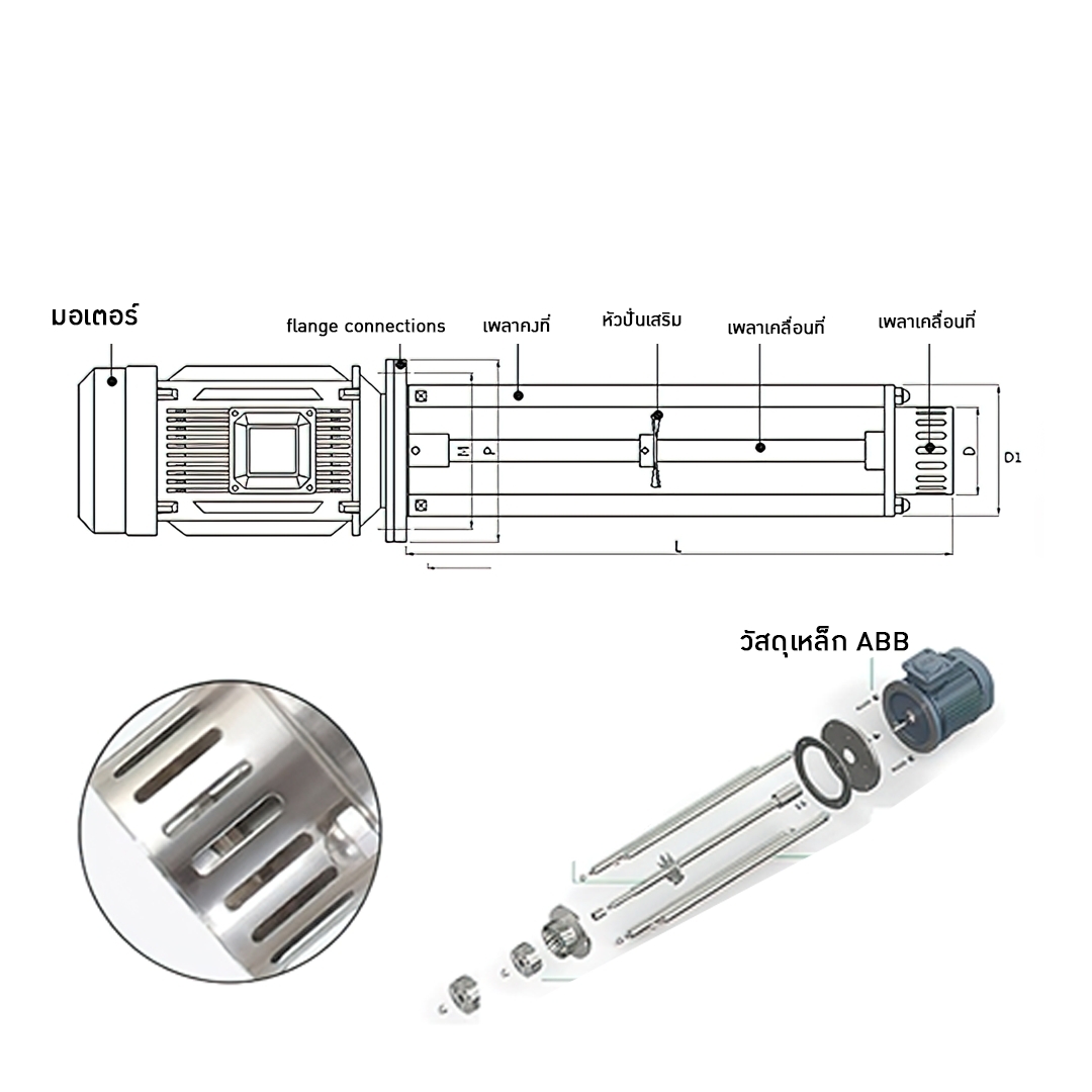 🌈12039 เครื่องโฮโมจีไนส์เซอร์ รุ่น HR-2200DRH