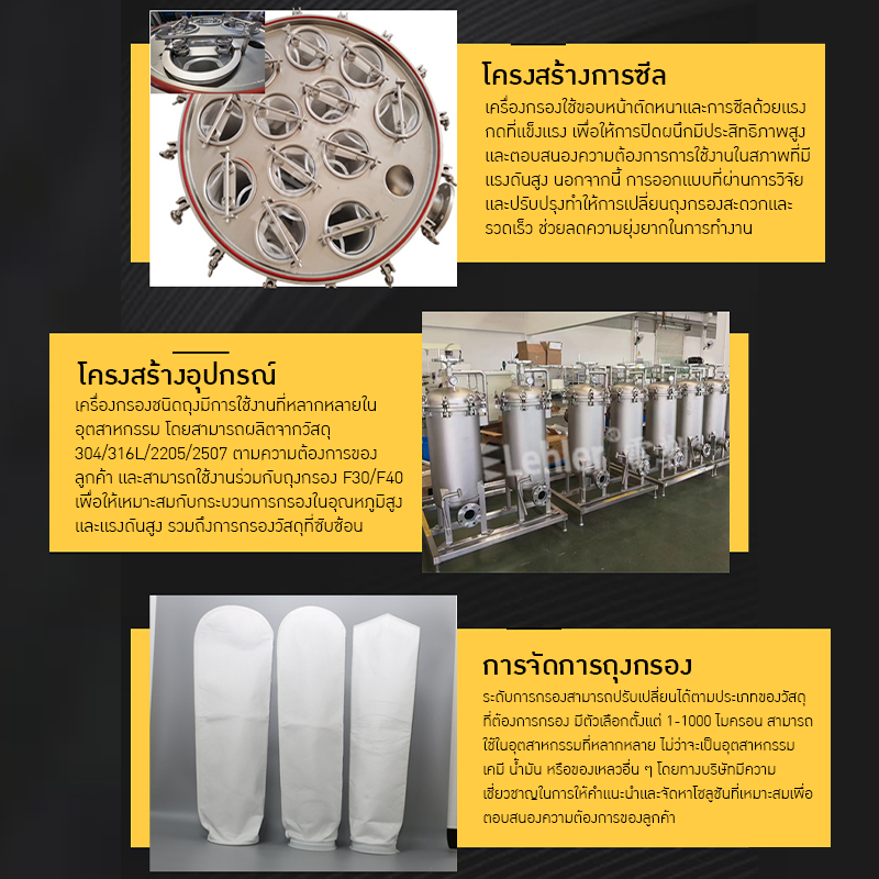 เครื่องกรองถุงสแตนเลส LL-GD-